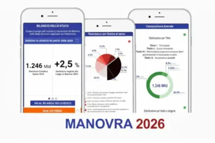 Legge di Bilancio 2026